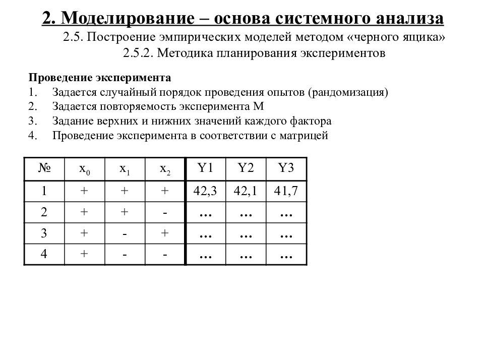 Анализ эмпирических данных и выводы. Методы анализа эмпирических данных. Эмпирические математические модели. Матричное моделирование. Что такое эмпирическое построением.