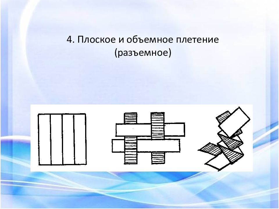 Ознакомление дошкольников с архитектурой презентация