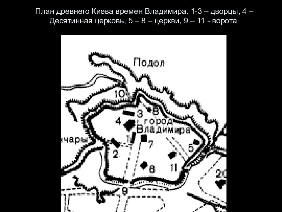 План древнего. План древнего Киева времен Владимира. Реконструкция плана древнего Киева. План древнего Владимира. Схема древнего Владимира.