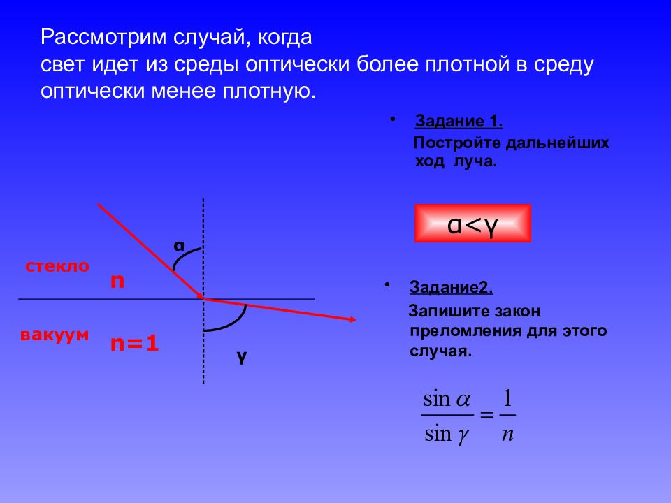 На рисунке 1 изображено преломление луча света на границе двух сред какая среда более плотная