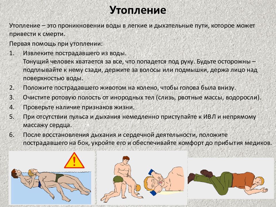 Оказание первой помощи при утоплении презентация