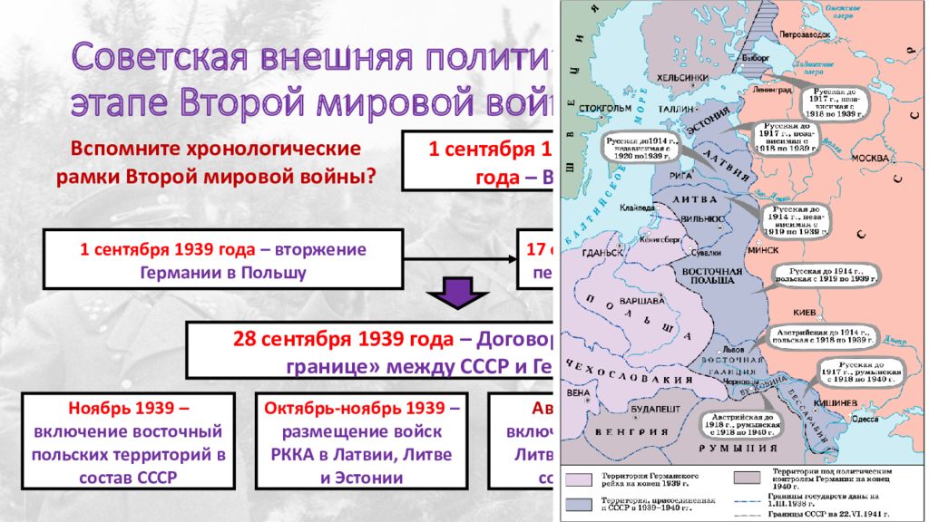 Ссср накануне вов кратко. СССР накануне ВОВ. Советская внешняя политика на начальном этапе второй мировой.