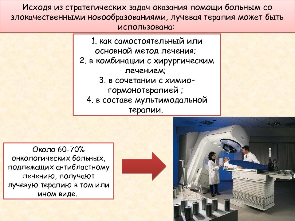 Радиобиологические основы лучевой терапии презентация