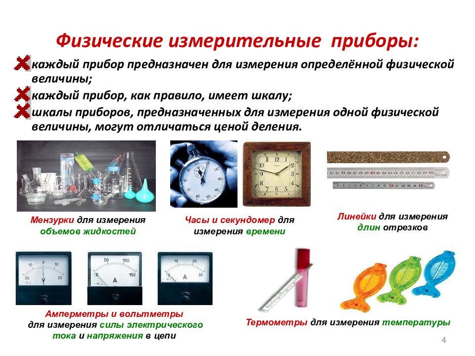 Физические величины измерение физических величин 7 класс презентация