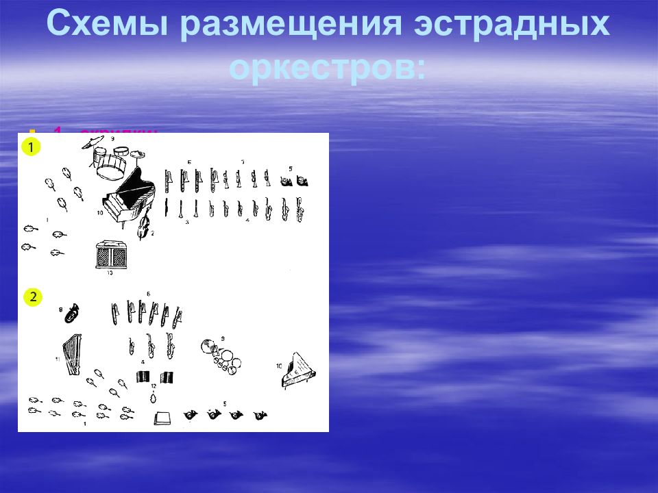 Презентация эстрадный оркестр