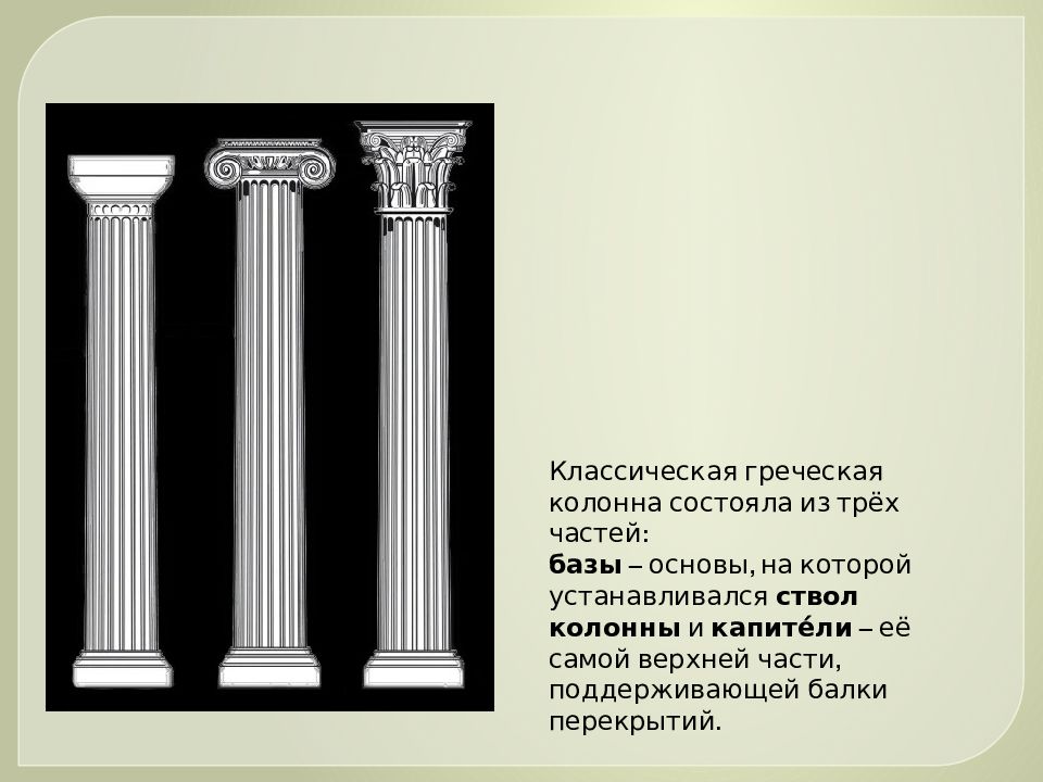 Ряд классика. Классическая древнегреческая колонна. Части древнегреческой колонны. Колонна состоит из трех частей. Основа греческой колонны.