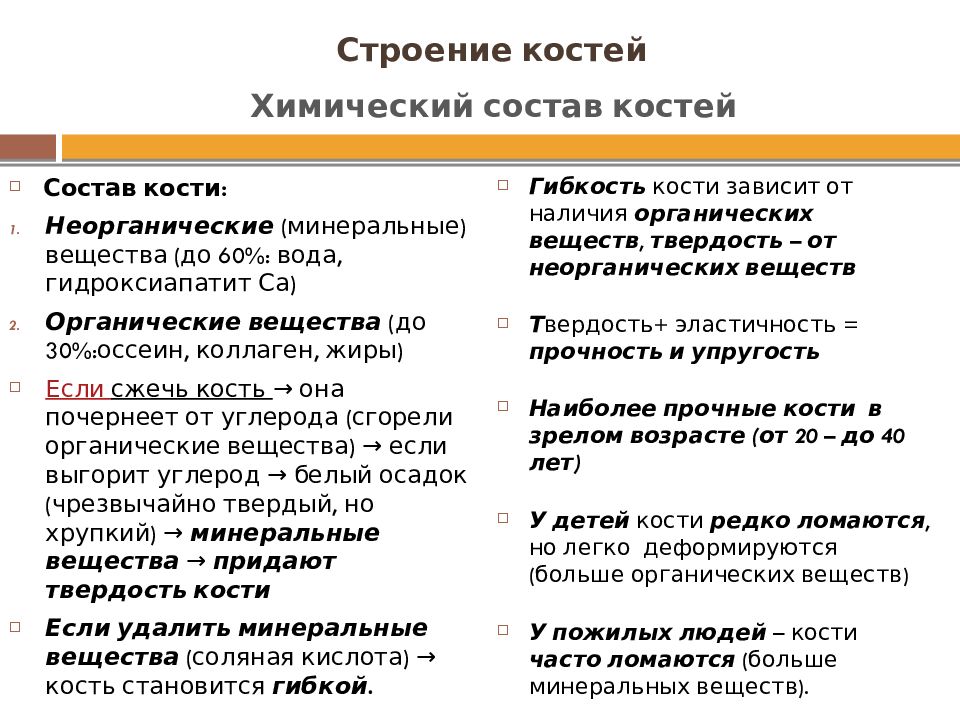 В химическом составе костей пожилого человека. Строение и химический состав кости. Химический состав и строение костей. Состав костей неорганические вещества. Состав неорганических веществ в кости.