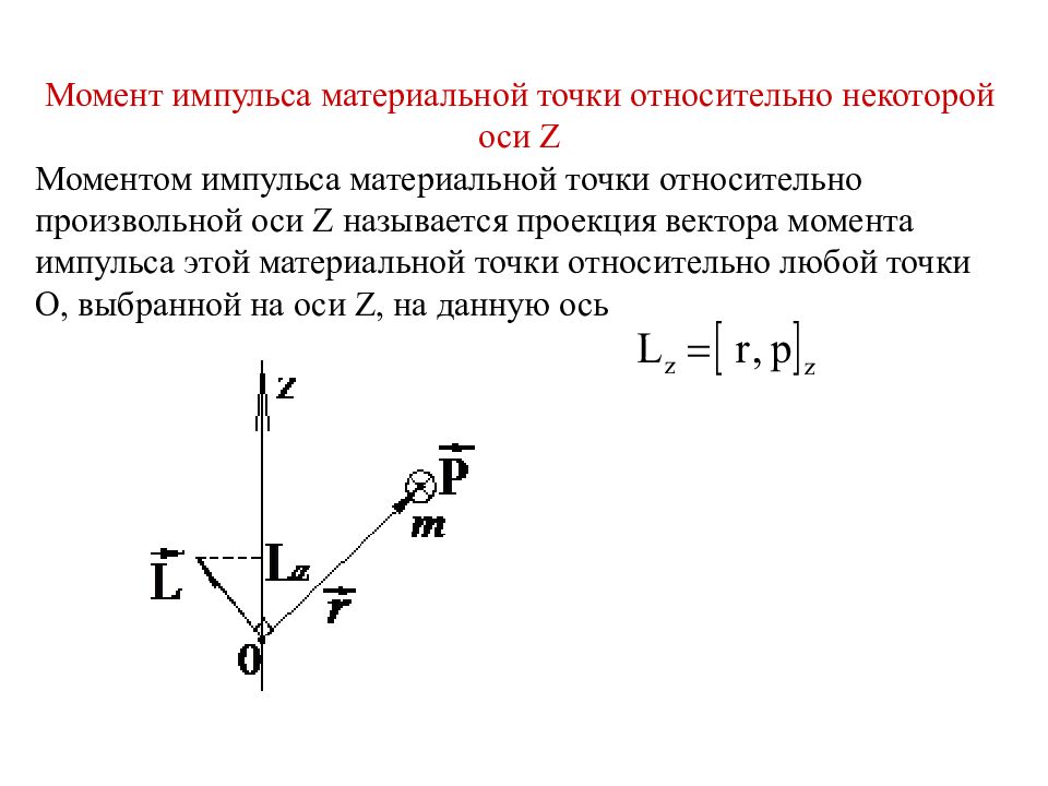 Момент импульса. Момент импульса системы материальных точек относительно оси. Момент импульса системы проекция на ось. Момент импульса материальной точки. Момент импульса материальной точки формула.