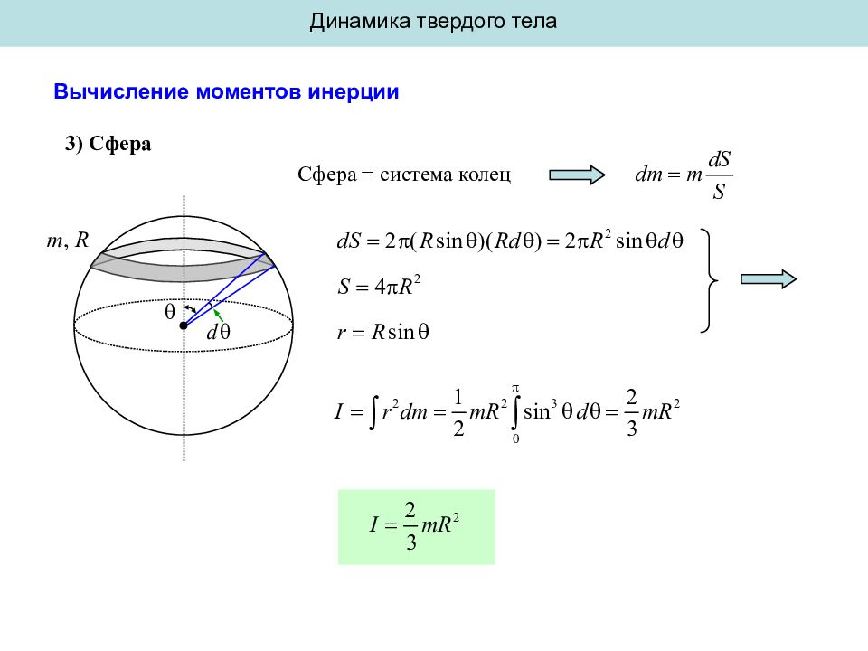 Инерция шара. Момент инерции шара формула. Выведение формулы момента инерции шара. Момент инерции шара доказательство. Момент инерции шара вывод.