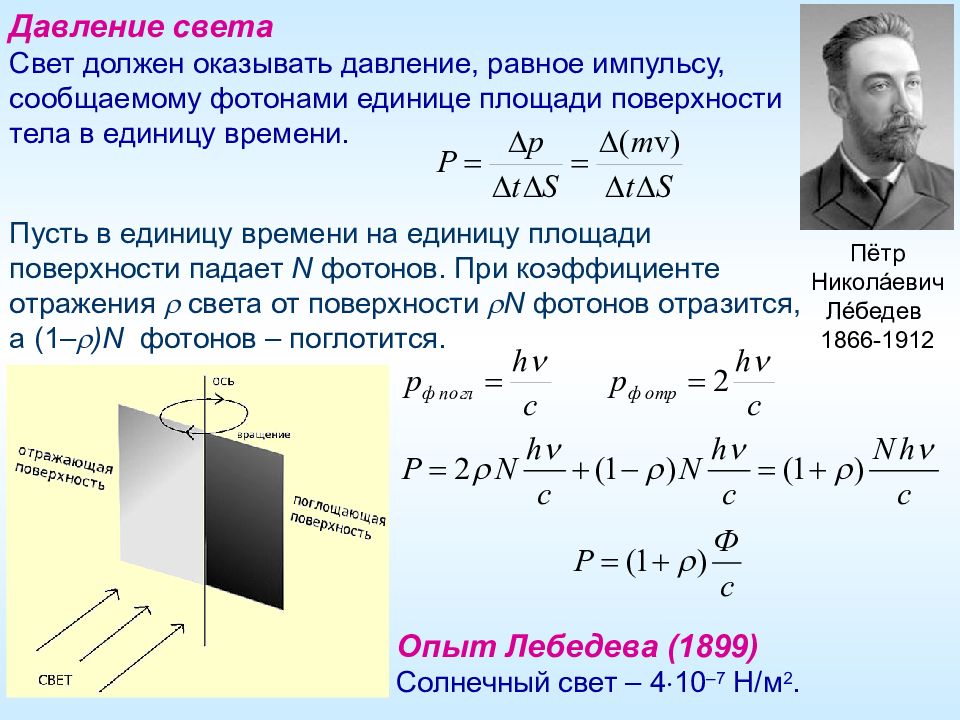 Квантовая оптика физика презентация