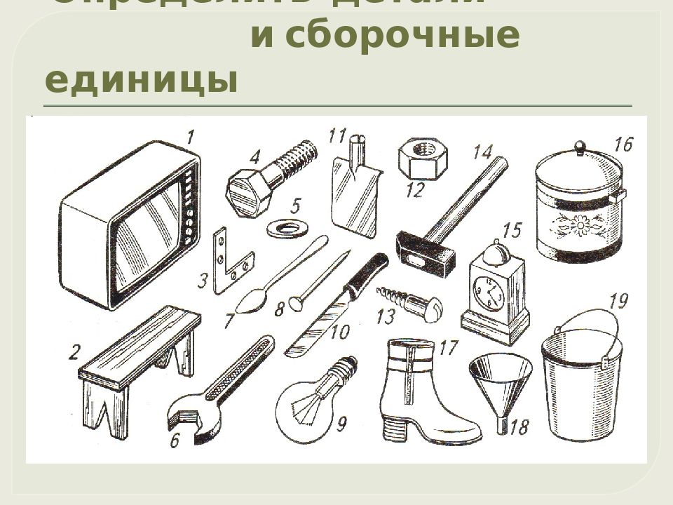 Детали определяемы. Сборочная единица.