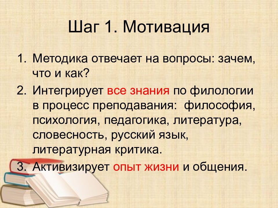 Методика преподавания литературы