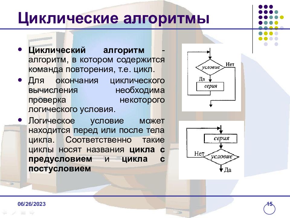 Содержит команды. Циклические алгоритмы с повторением команд. Основные понятия циклического алгоритма. Циклический алгоритм. Циклический алгоритм это алгоритм.