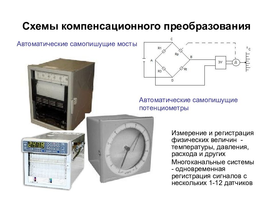 Структурные схемы электрических приборов для измерения электрических величин