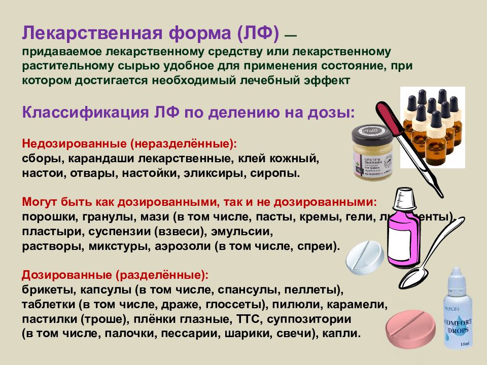 Формы лекарственных препаратов презентация