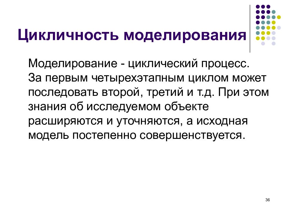 Метод кибернетики. Цикличный процесс. Методология кибернетики. Метод кибернетического моделирования в психологии. Четырехэтапный метод обучения.