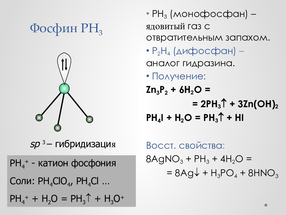 Фосфин ph3 молярная масса г моль. Схема образования фосфина ph3. Строение молекулы фосфина ph3. Ph3 строение молекулы. Схема строения ph3.