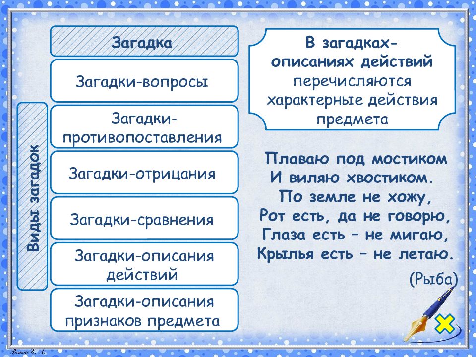 Описать вопрос. Загадки описания действий. Загадки описания действий предмета. Загадки -описывание действий.. Описание действий.