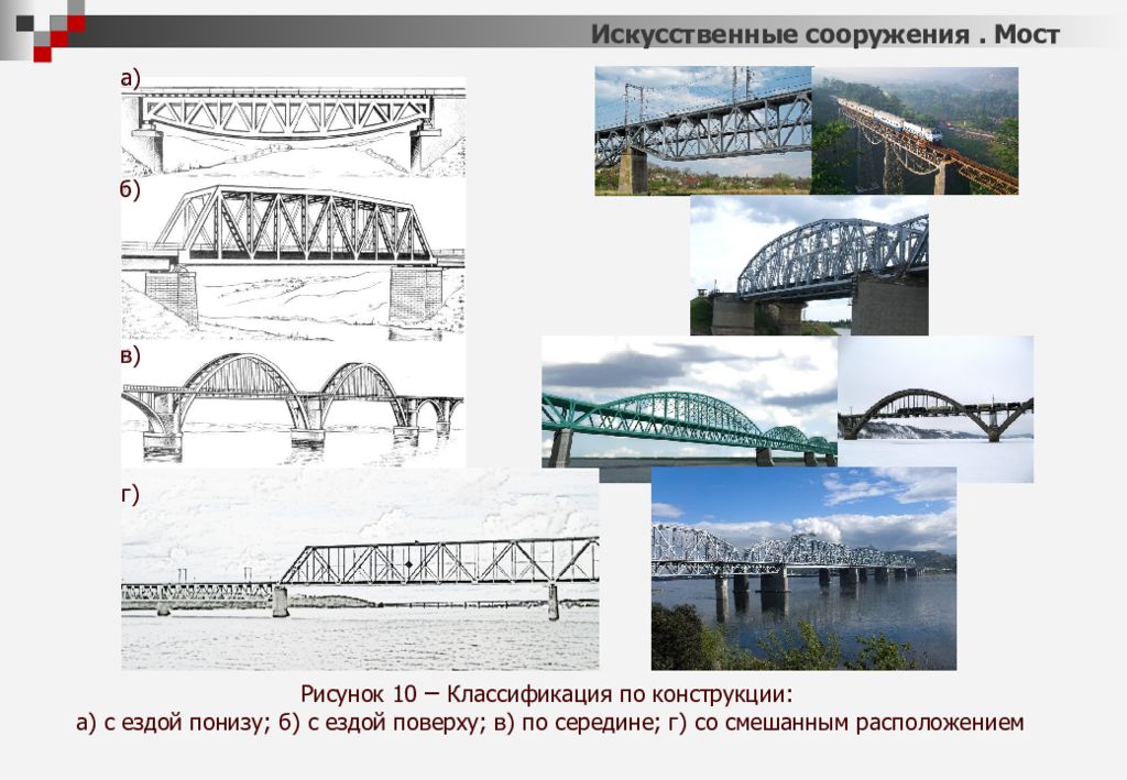 Нижнее строение