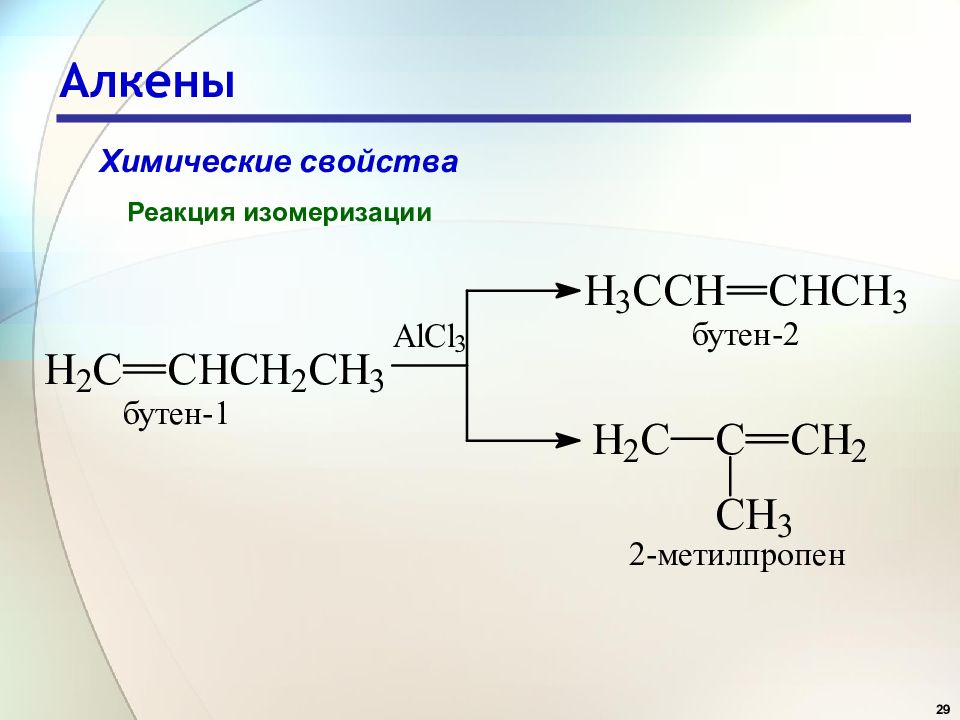 Получение алкенов уравнения. Реакция изомеризации алкенов. Реакция изомеризации бутена. Реакции алкенов 10 класс. Реакция химических свойств получение алкенов.