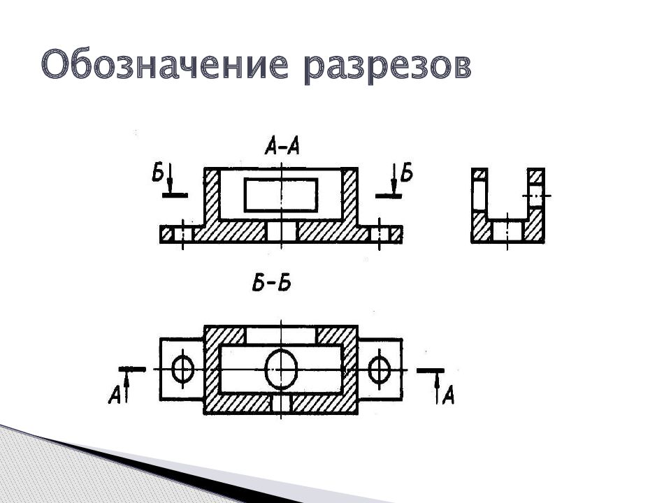 Чертеж обозначение разреза