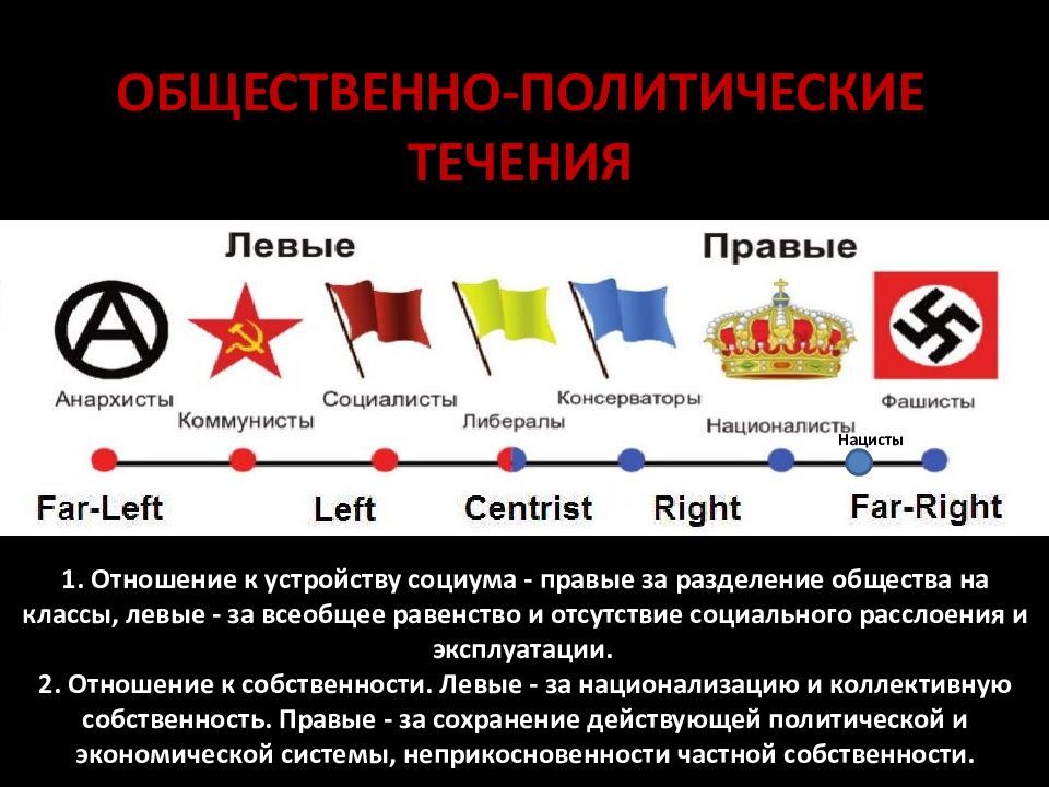 В каком году был разработан план перехода от социализма к коммунизму рассчитанный на 20 лет