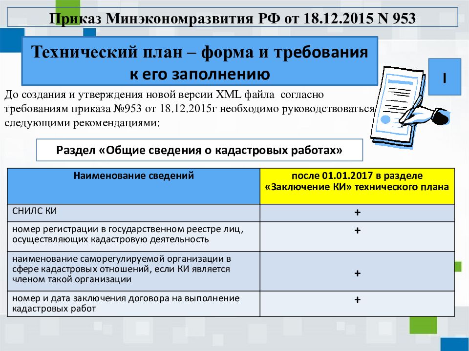 Приказ минэкономразвития технический план