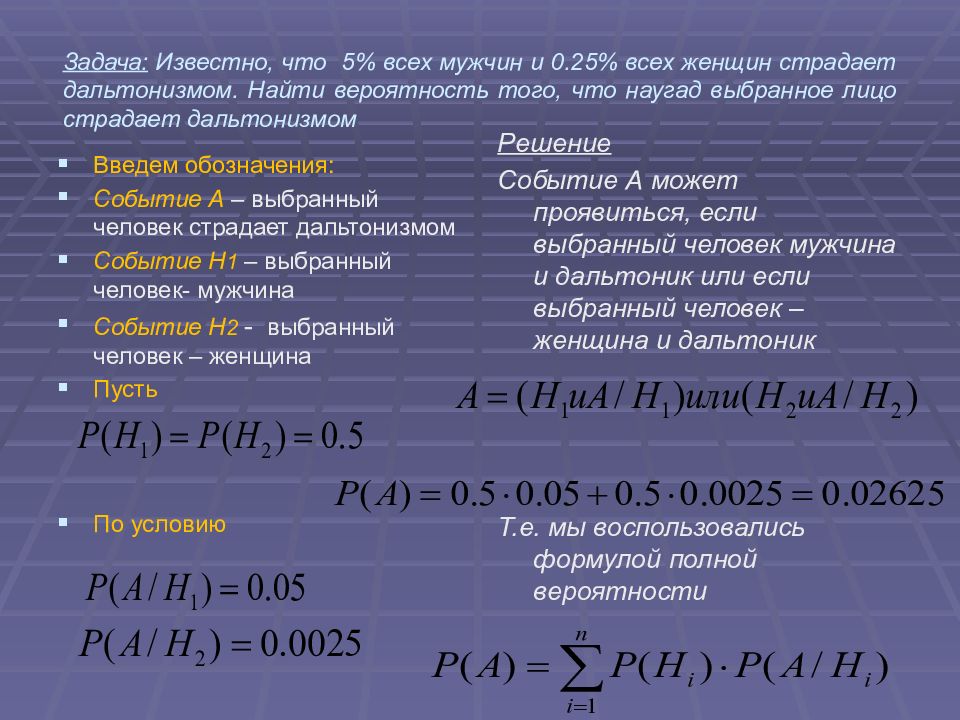 Вероятность страдать. Известно что вероятность. Известно что 5 всех мужчин и 0.25 всех женщин дальтоники. Наугад выбранное теория вероятности. Вероятность женщины мужчины.