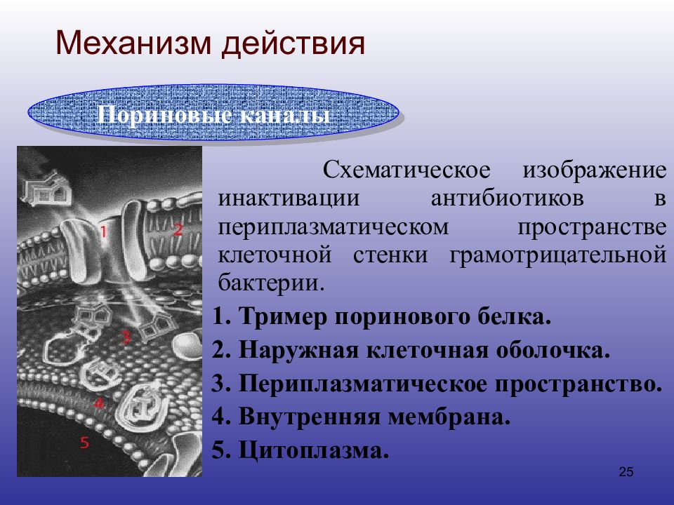 Аспект механизм Аспект механизм