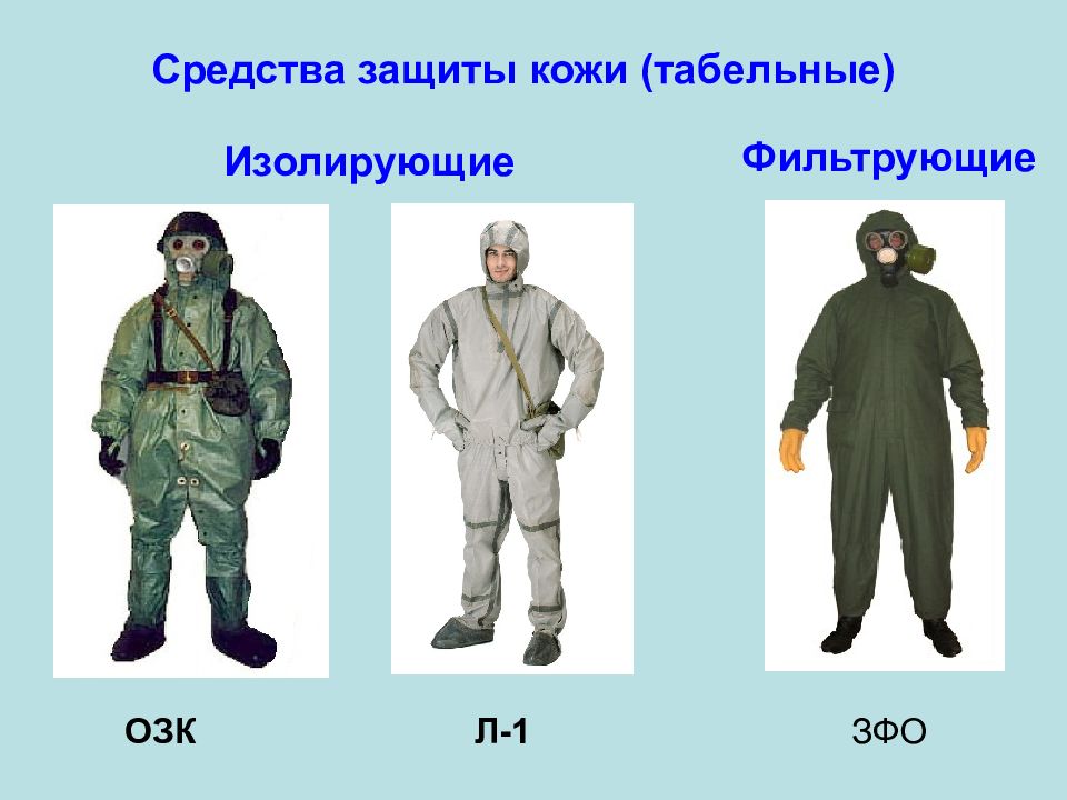 Б л 1 5. Средства индивидуальной защиты кожи ОЗК Л-1. Полукомбинезон ОЗК Л-1. Средства индивидуальной защиты кожи (СИЗК). Изолирующие (ОЗК, КЗП, Л-1.