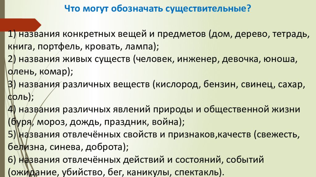 Существительное обозначает. Существительные могут обозначать. Что может обозначать существительное. Что обозначают имена существительные. Существительные могут обозначать названия предметов.