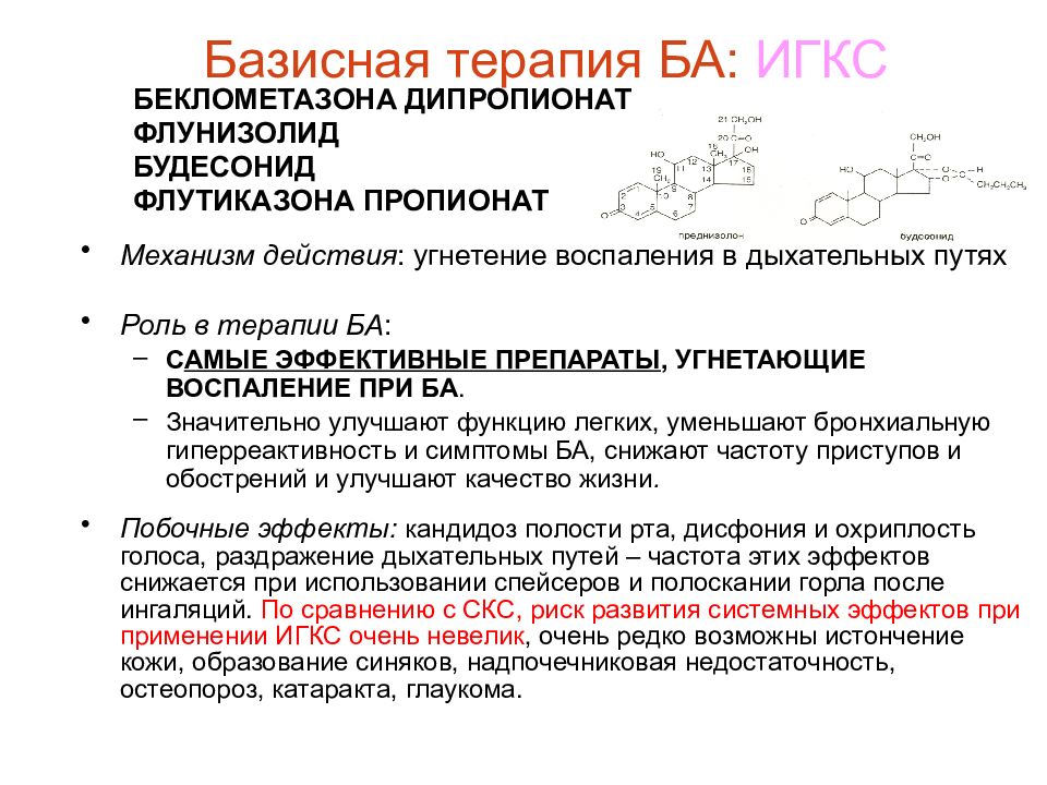 Механизм действия побочные эффекты. Флутиказона пропионат механизм действия. Механизм действия будесонида. Будесонид механизм действия. Беклометазон базисная терапия.