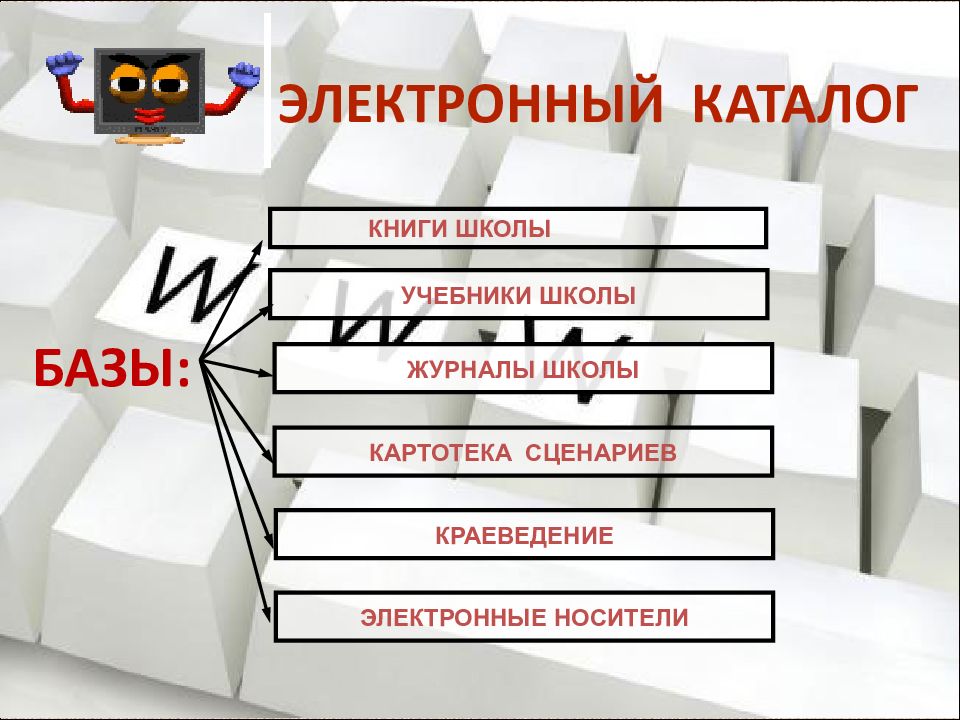 Презентация каталоги и картотеки в библиотеке