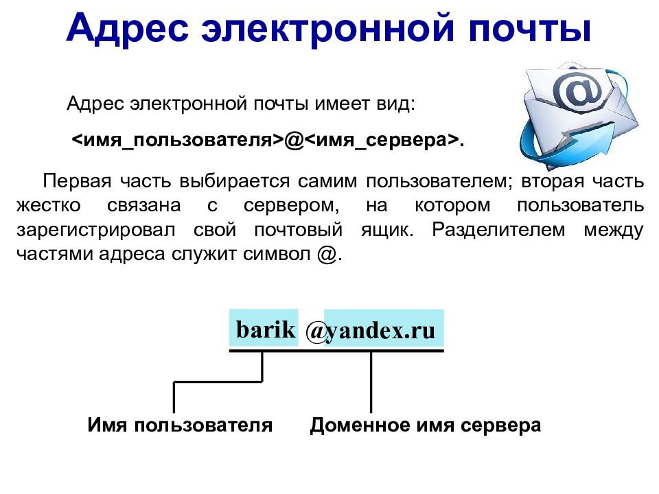 Почтовый адрес mail. Электронная почта. Адрес электронной почты. Виды адресов электронной почты. Как правильно написать адрес электронной почты.