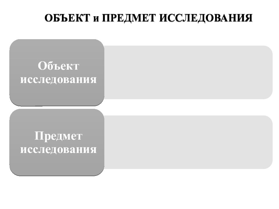 Специальность 34.02.01 Сестринское дело КУРСОВАЯ