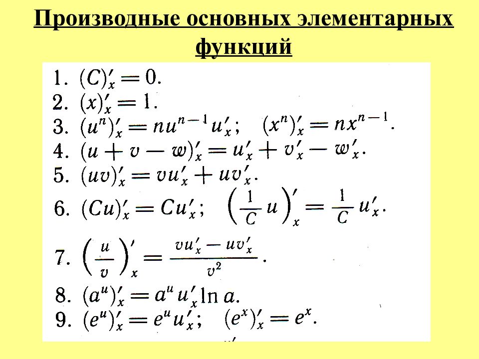 Общая производная. Формулы производных элементарных функций. Производная элементарных функций. Формулы нахождения производных элементарных функций. Производные некоторых элементарных функций формулы.