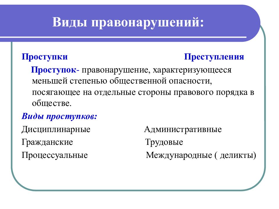 Сложный план правомерное поведение и правонарушение егэ обществознание