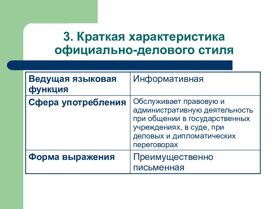 Функциональные стили русского языка презентация