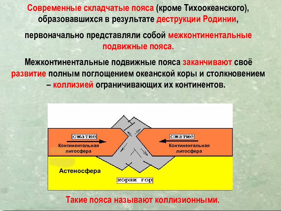 Складчатые структуры. Строение складчатых поясов. Подвижный складчатый пояс это. Межконтинентальные подвижные пояса.