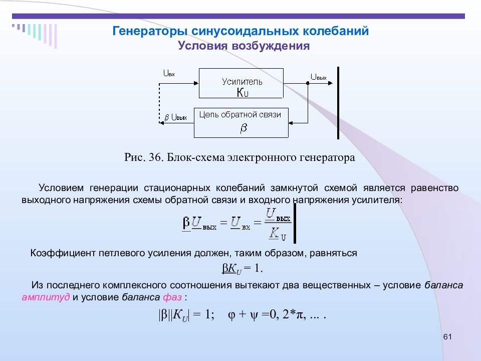 Условия возбуждения. Генератор синусоидальных колебаний схема. RC генераторы синусоидальных колебаний. LC генераторы синусоидальных колебаний. RC Генератор гармонических колебаний.