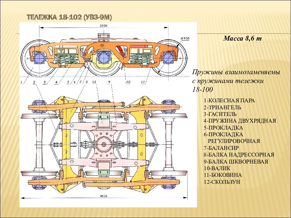 Указать модель тележки. Трехосная тележка УВЗ-9м. Тележка 18-102 УВЗ-9м. Тележка УВЗ 11а конструкция. Модель тележки грузового вагона 18-102.