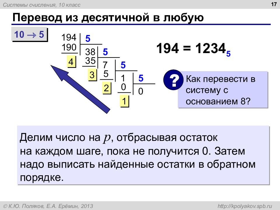 Проект перевод чисел из одной системы счисления в другую