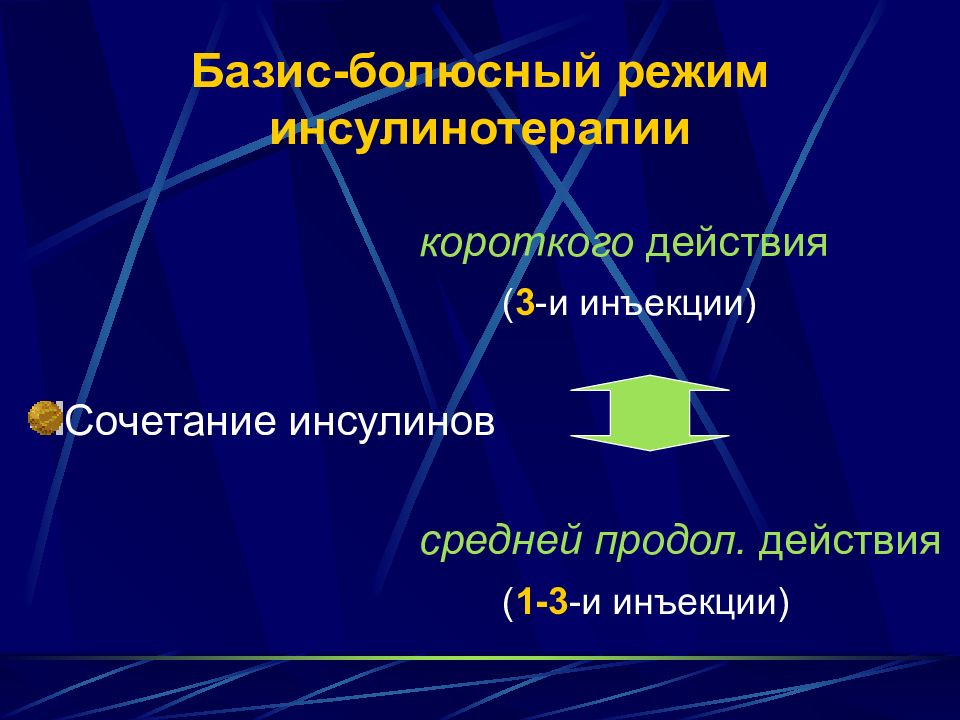 Болюсно. Базис болюсный режим инсулинотерапии это. Базис болюсная инсулинотерапия при сахарном диабете. Базисный компонент Базис-болюсной инсулинотерапии. Базисно болюсный режим.