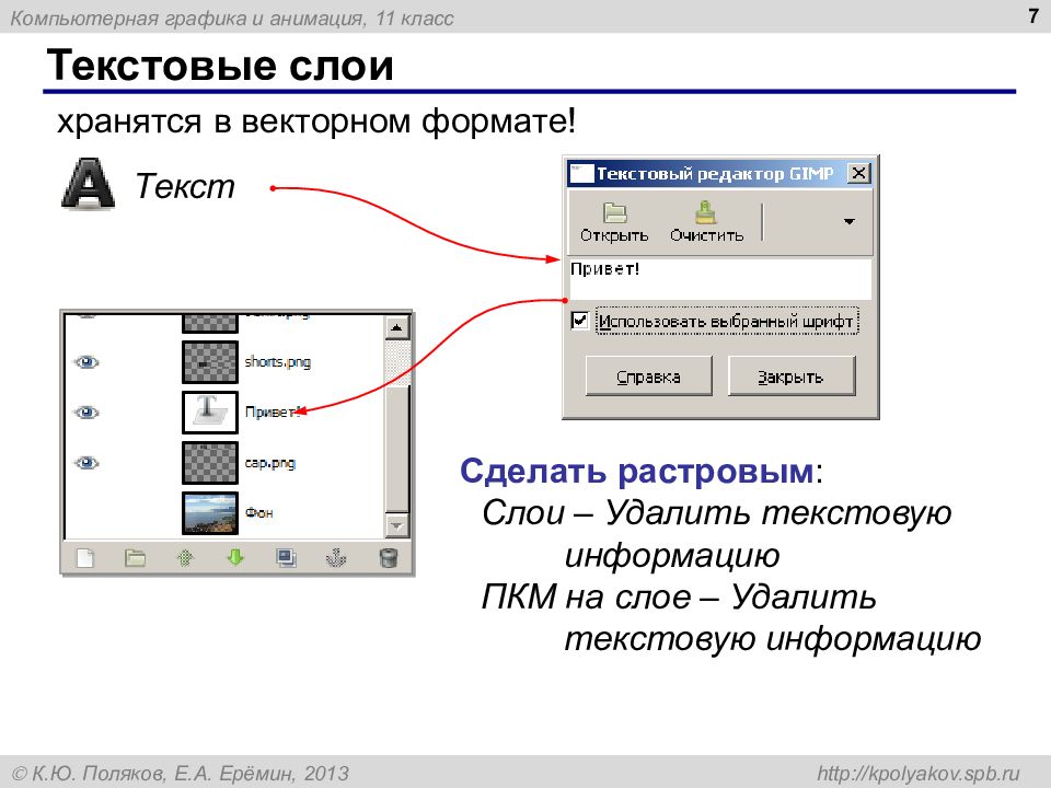 Слои текст. Текстовые слои. Текстовые слои pdf.