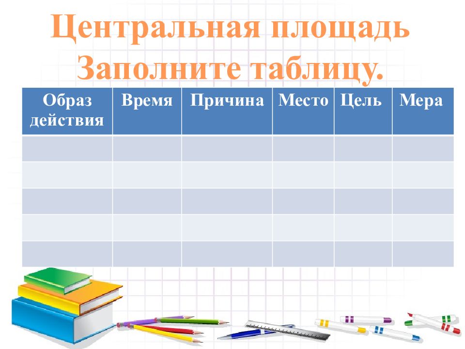 Образ действия время причина цель место мера. Заполните таблицу образ действия время. Образ действия причины время. Заполните таблицу «образ Луки».