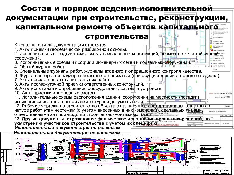 Исполнительная документация без проекта