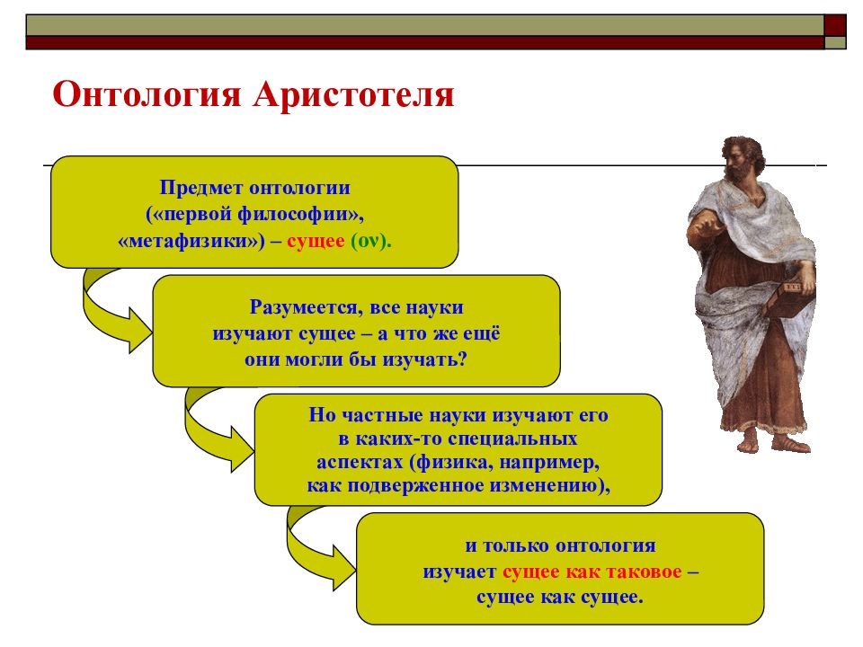 Философия древней греции презентация