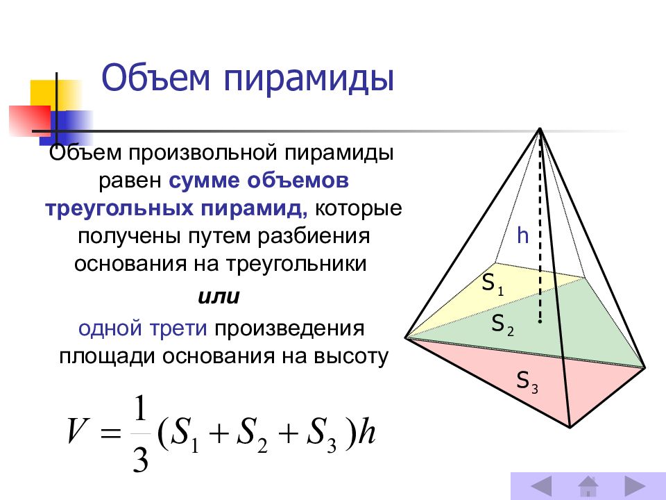 Объем пирамиды презентация