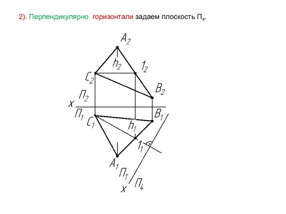Горизонталь перпендикулярна. Горизонталь заданной плоскости. Горизонталь в перпендикулярных плоскостях. Горизонталь в инженерной графике. Горизонталь в треугольнике.