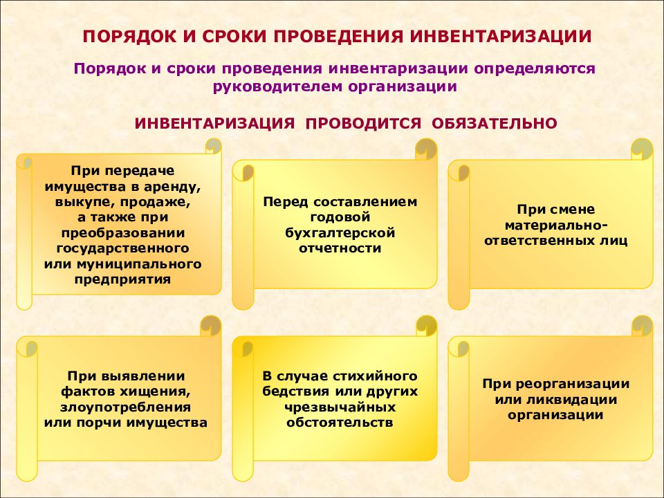 Каким документом определяется порядок. Сроки проведения инвентаризации устанавливаются. Порядок проведения инвентаризации имущества организации. В каком порядке проводят инвентаризацию. Какова процедура инвентаризации.